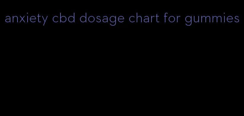 anxiety cbd dosage chart for gummies