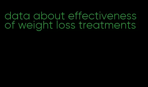 data about effectiveness of weight loss treatments