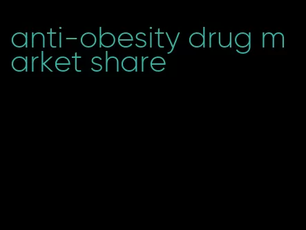 anti-obesity drug market share