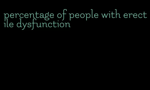 percentage of people with erectile dysfunction