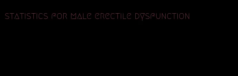 statistics for male erectile dysfunction