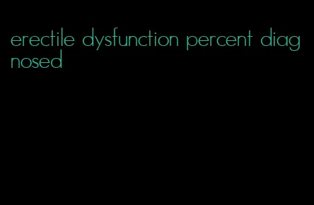 erectile dysfunction percent diagnosed