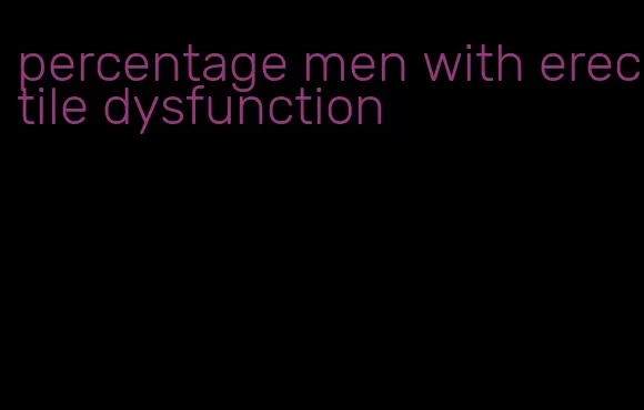 percentage men with erectile dysfunction