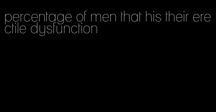 percentage of men that his their erectile dysfunction