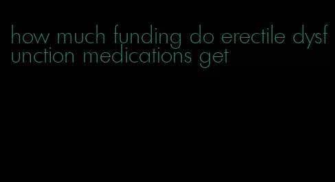 how much funding do erectile dysfunction medications get