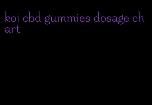 koi cbd gummies dosage chart