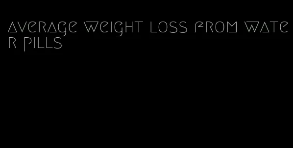 average weight loss from water pills