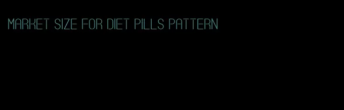 market size for diet pills pattern