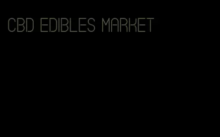 cbd edibles market