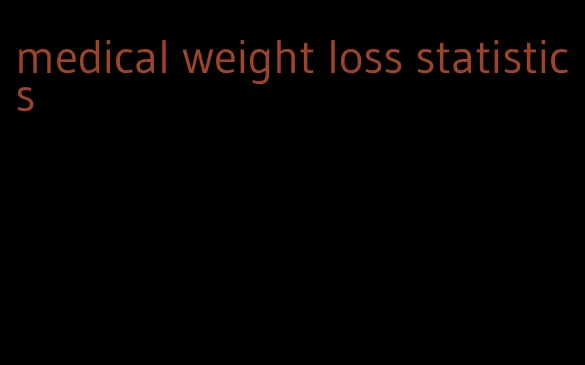 medical weight loss statistics