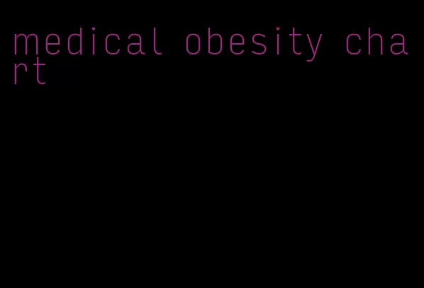 medical obesity chart