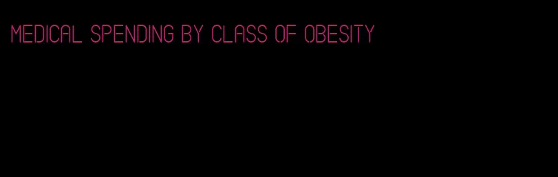 medical spending by class of obesity