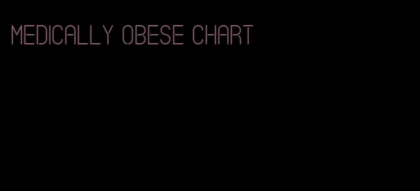 medically obese chart