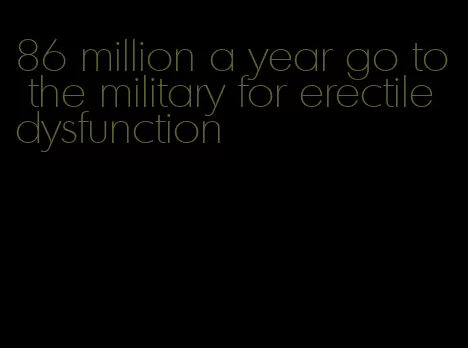 86 million a year go to the military for erectile dysfunction