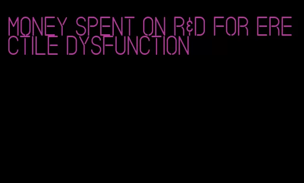 money spent on r&d for erectile dysfunction