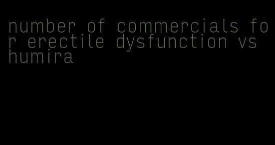 number of commercials for erectile dysfunction vs humira