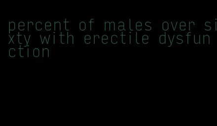 percent of males over sixty with erectile dysfunction