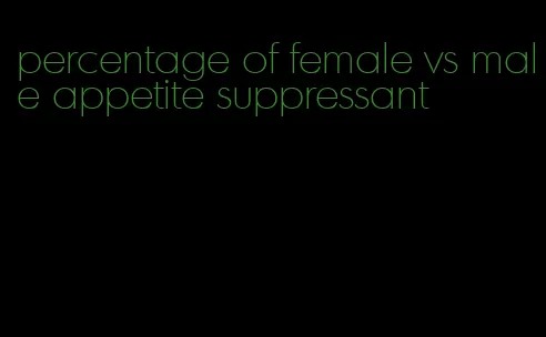 percentage of female vs male appetite suppressant