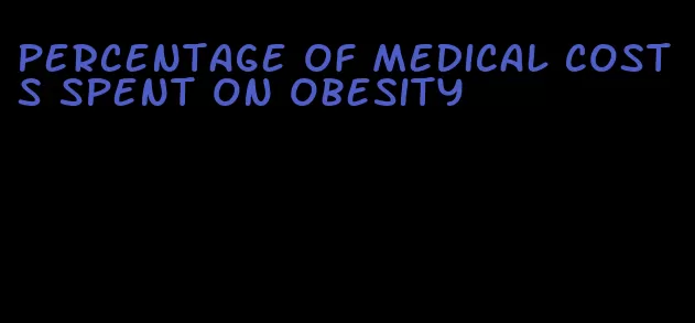 percentage of medical costs spent on obesity