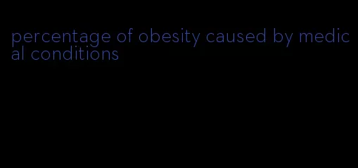 percentage of obesity caused by medical conditions