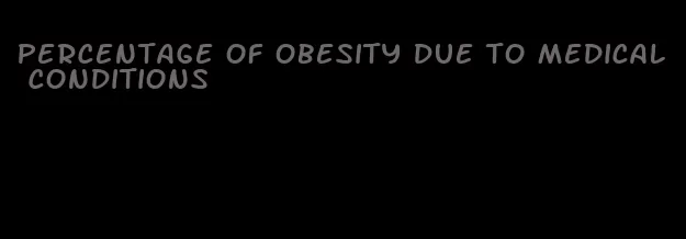 percentage of obesity due to medical conditions