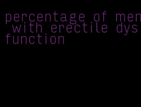 percentage of men with erectile dysfunction