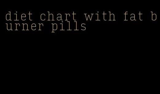 diet chart with fat burner pills