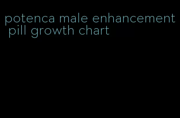 potenca male enhancement pill growth chart