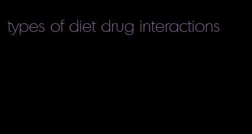 types of diet drug interactions