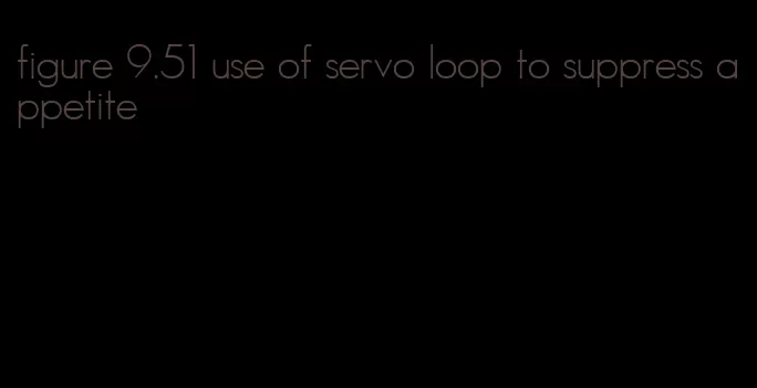 figure 9.51 use of servo loop to suppress appetite