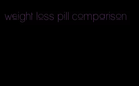 weight loss pill comparison