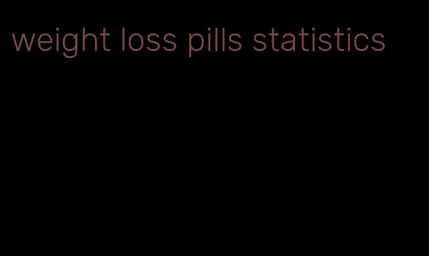 weight loss pills statistics